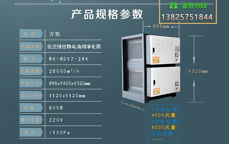 淘宝油烟净化器详情28K_02
