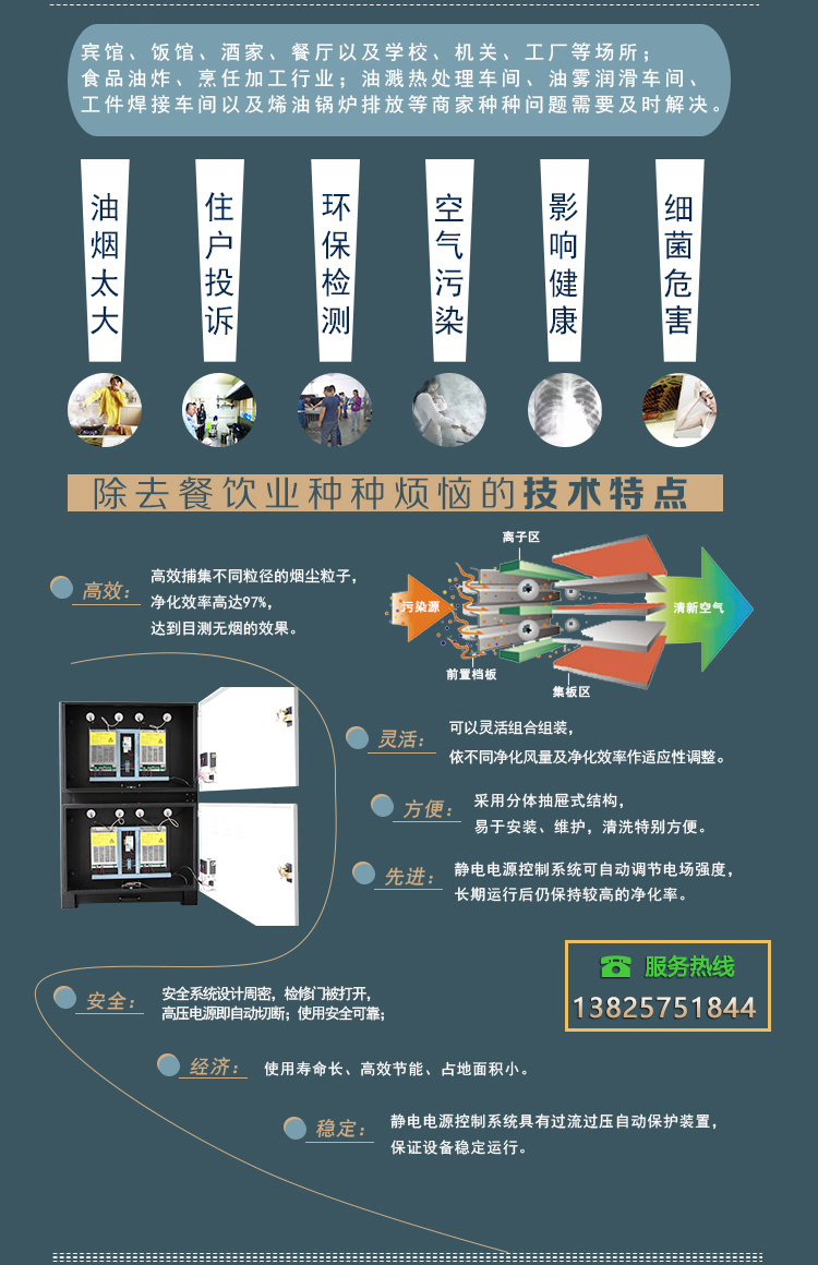 淘宝油烟净化器详情28K_03_01