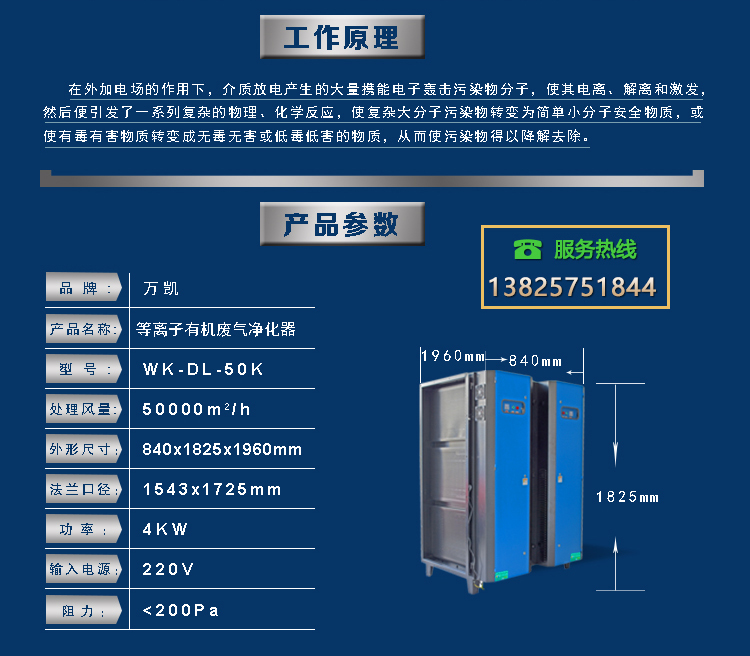 等离子净化设备详情面页50K_02