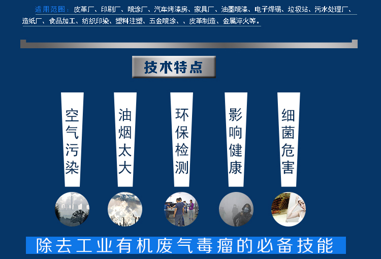 等离子净化设备详情面页50K_03