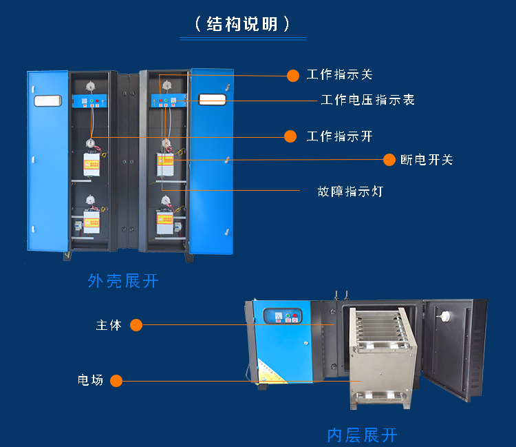 等离子净化设备详情面页50K_07