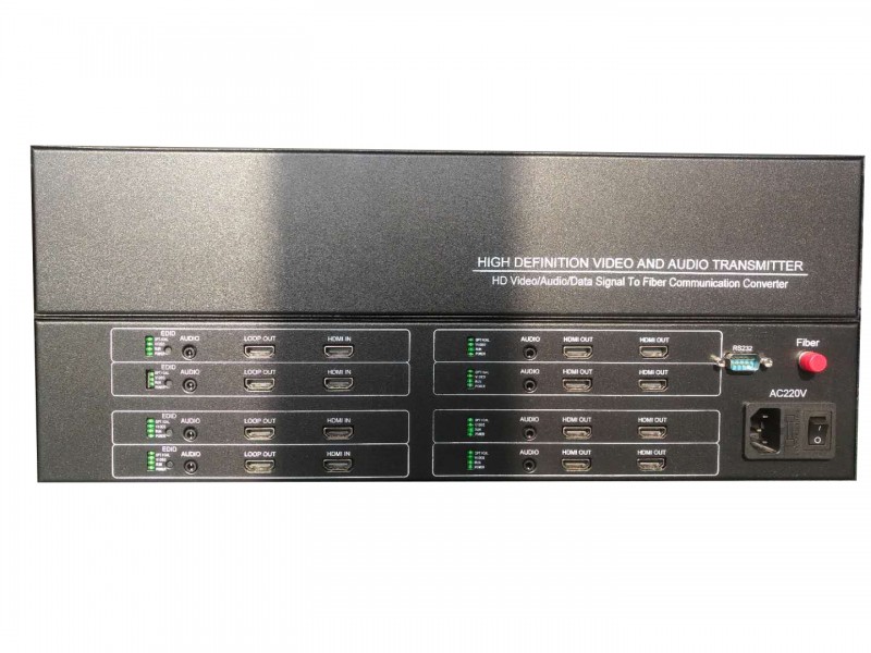 16路HDMI光端机,16路HDMI视频信号，带16路音频信号