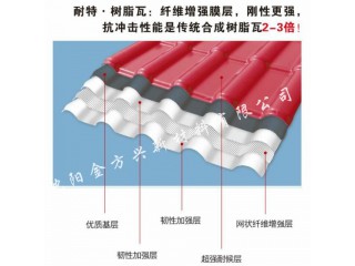 树脂瓦 合成树脂瓦  树脂瓦厂家  树脂瓦厂家直销