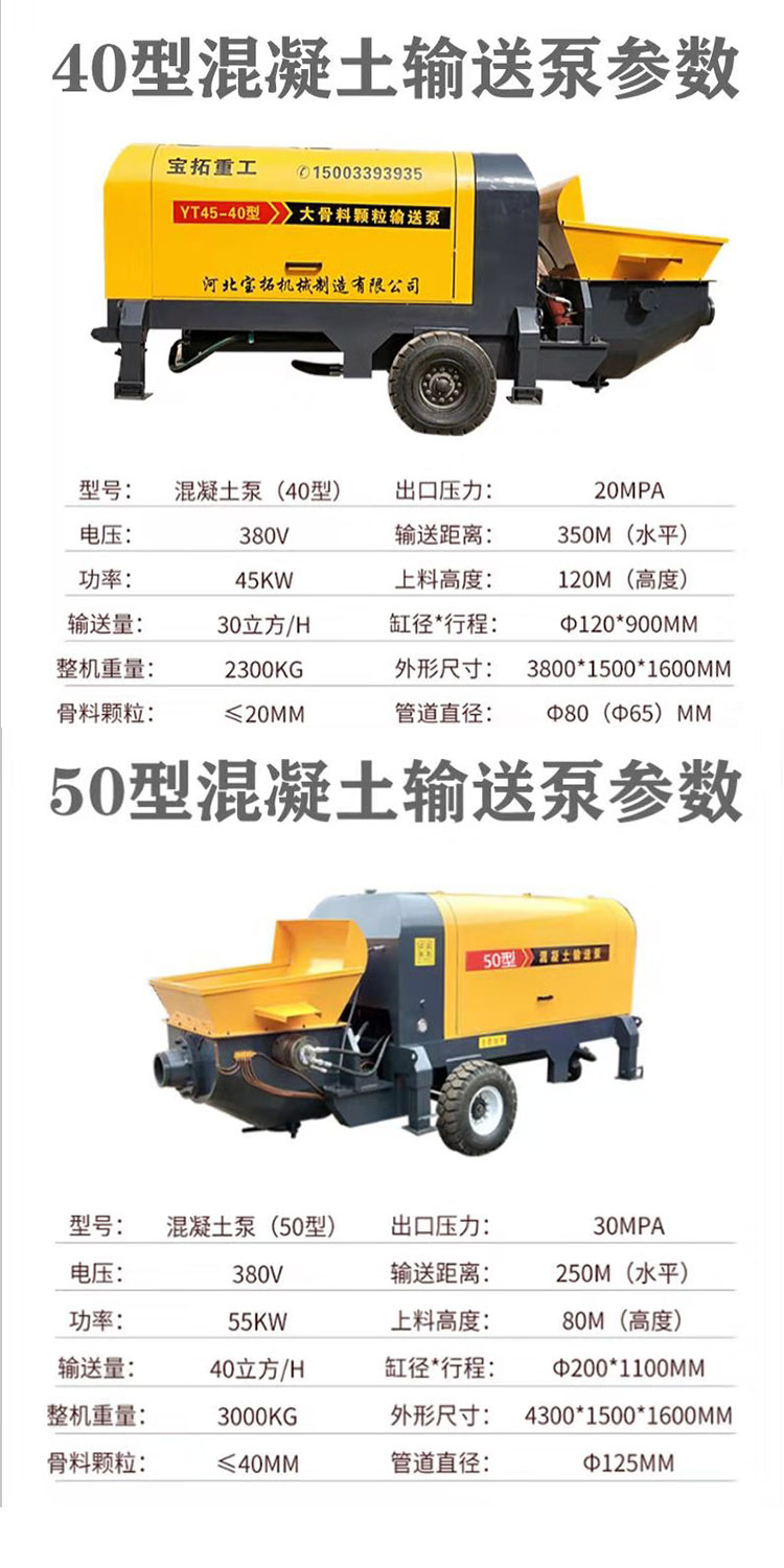 细石混凝土输送泵详情