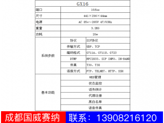 GX16 GX32图3