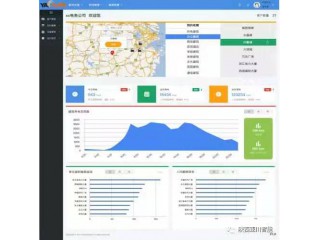 QT-EMS能源管理系统方案厂家供应自主研发图3