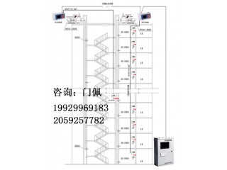 TY-A-00 余压监控主机厂家供应图2