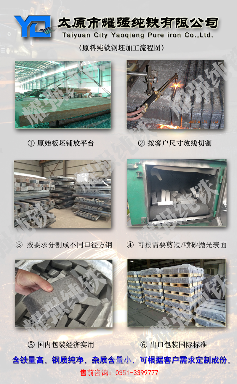 原料纯铁加工示意图1 拷贝
