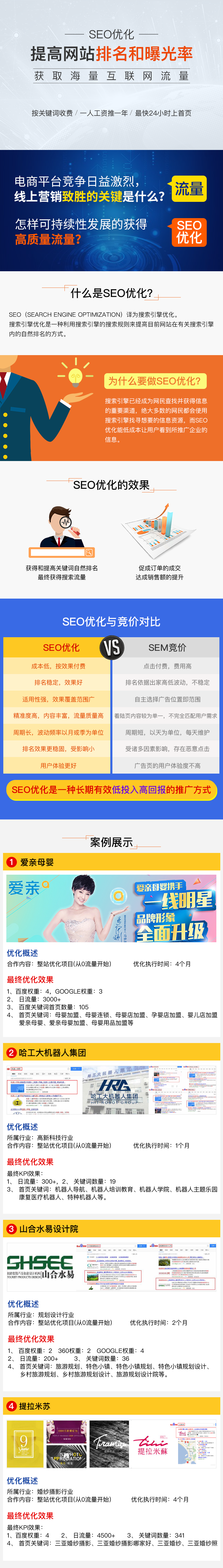 百度优化